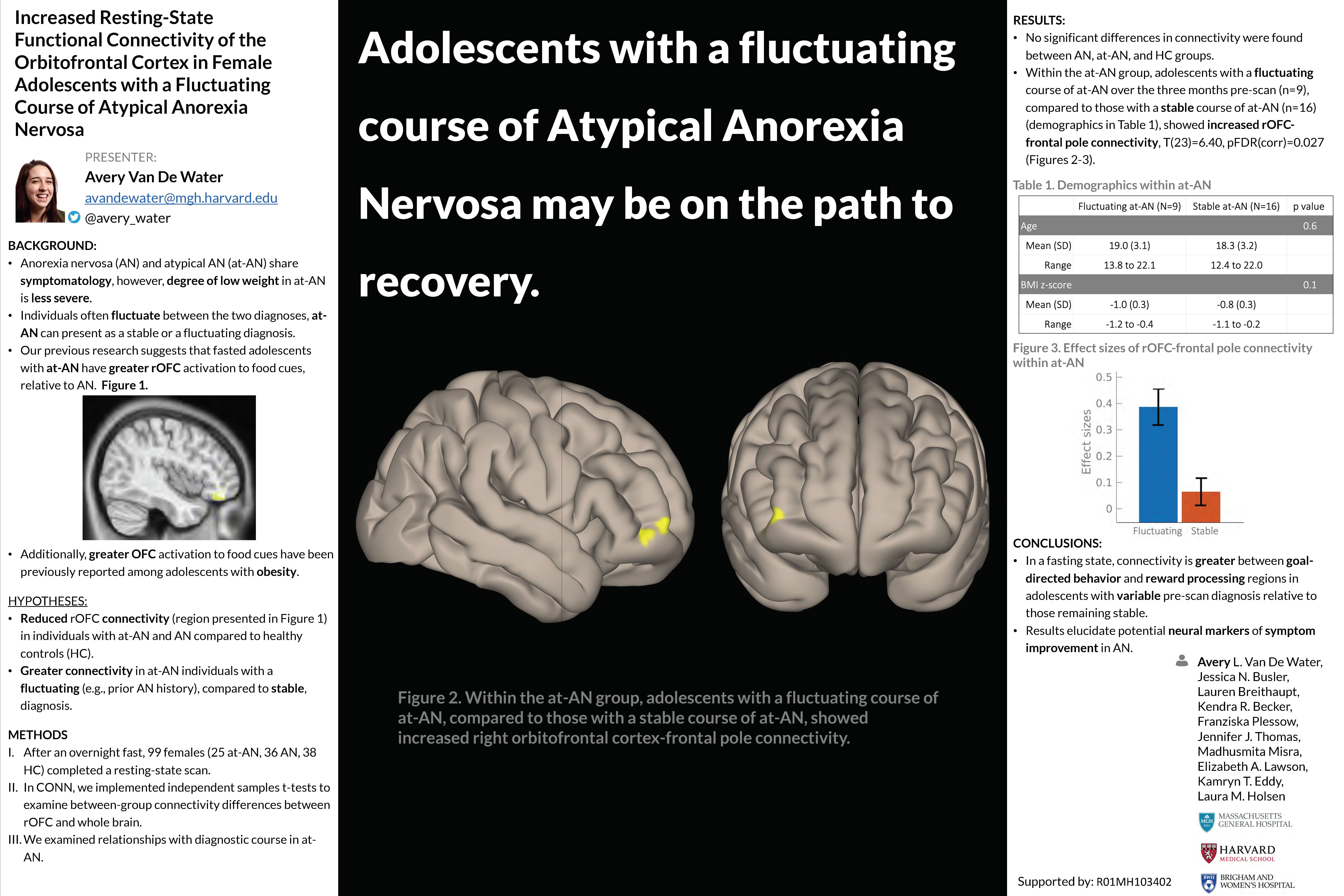 Increased Resting-State Functional Connectivity of the Orbitofrontal Cortex in Female Adolescents with a Fluctuating Course of Atypical Anorexia Nervosa