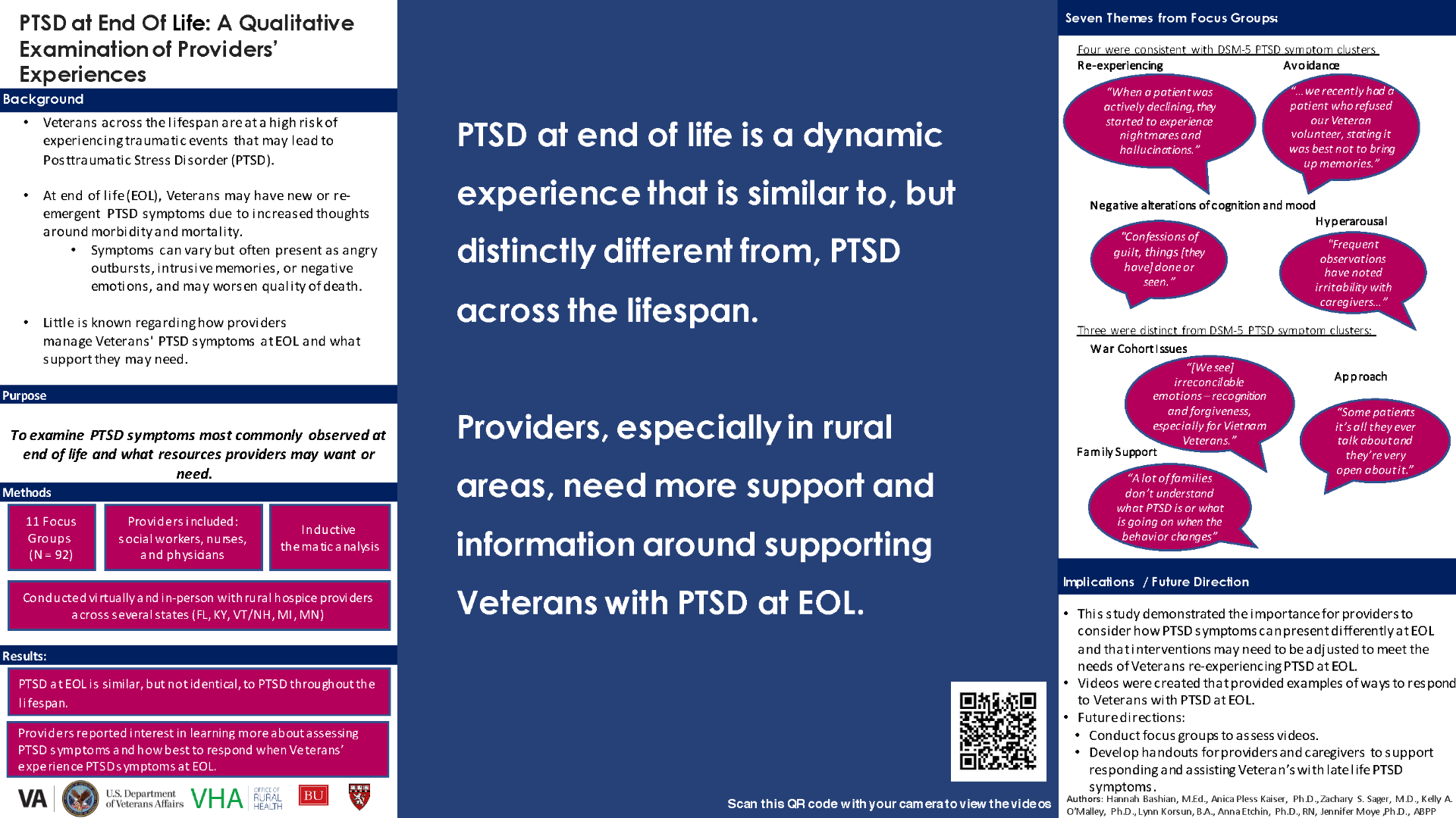 PTSD at End of life: A Qualitative Examination of Providers’ Experiences