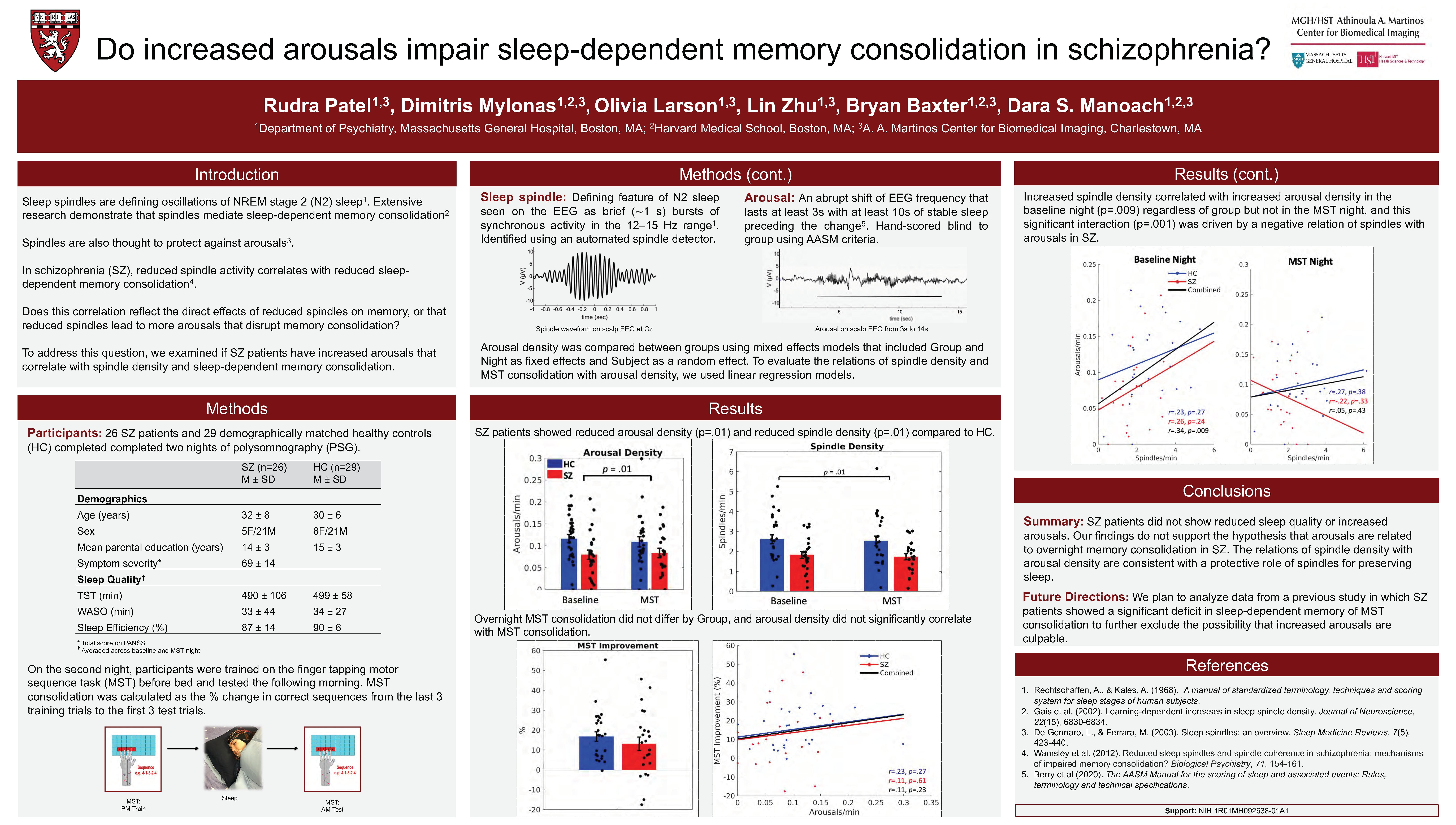 Does sleep fragmentation affect sleep-dependent memory consolidation in schizophrenia?