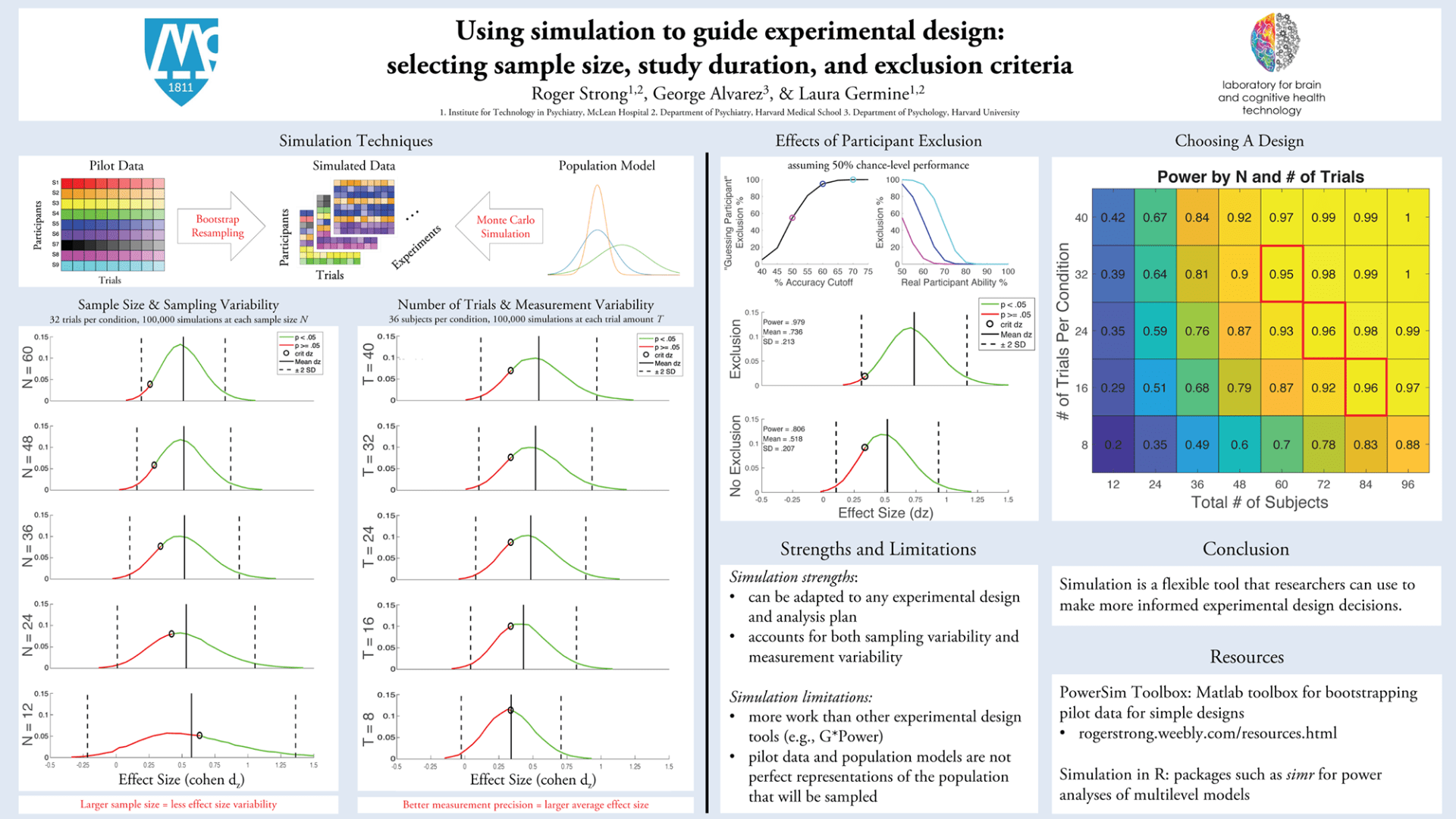 Using simulation to guide experimental design: selecting sample size, study duration, and exclusion criteria